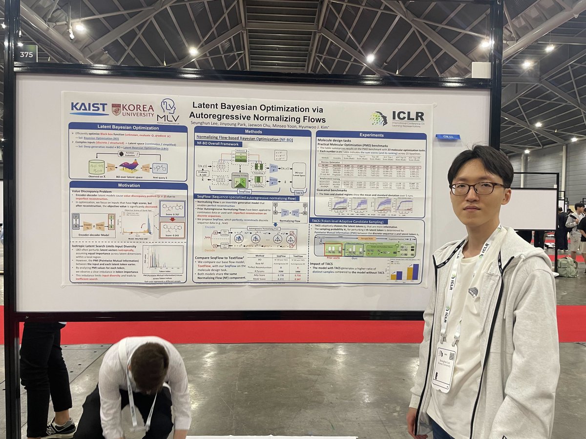 MLVLab's tweet image. We are proud to share that Seunghun Lee successfully delivered an oral presentation of &quot;Latent Bayesian Optimization via Autoregressive Normalizing Flows&quot; at ICLR 2025! 
Congrats on this great achievement!
Paper: arxiv.org/pdf/2504.14889
Github: github.com/mlvlab/NFBO
#ICLR2025