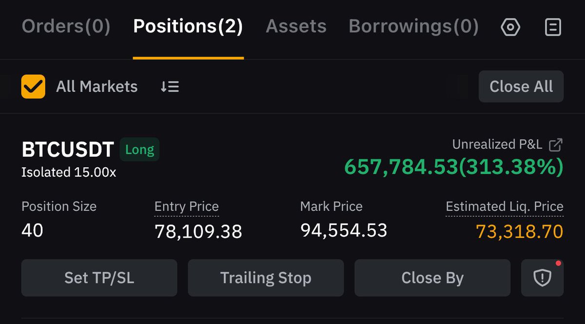 My Bitcoin Long Entry &amp; Position : 👇