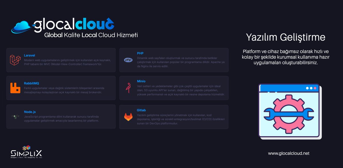 SimpliX (@simplix_th) on Twitter photo Platform ve cihaz bağımsız olarak hızlı ve kolay bir şekilde kurumsal kullanıma hazır uygulamalarınızı hızlıca #GlocalCloud bulut platformunda oluşturmanıza yardımcı oluyoruz.
info@simplix.com.tr adresimizden bizlere ulaşabilirsiniz. Platform ve cihaz bağımsız olarak hızlı ve kolay bir şekilde kurumsal kullanıma hazır uygulamalarınızı hızlıca #GlocalCloud bulut platformunda oluşturmanıza yardımcı oluyoruz.
info@simplix.com.tr adresimizden bizlere ulaşabilirsiniz.