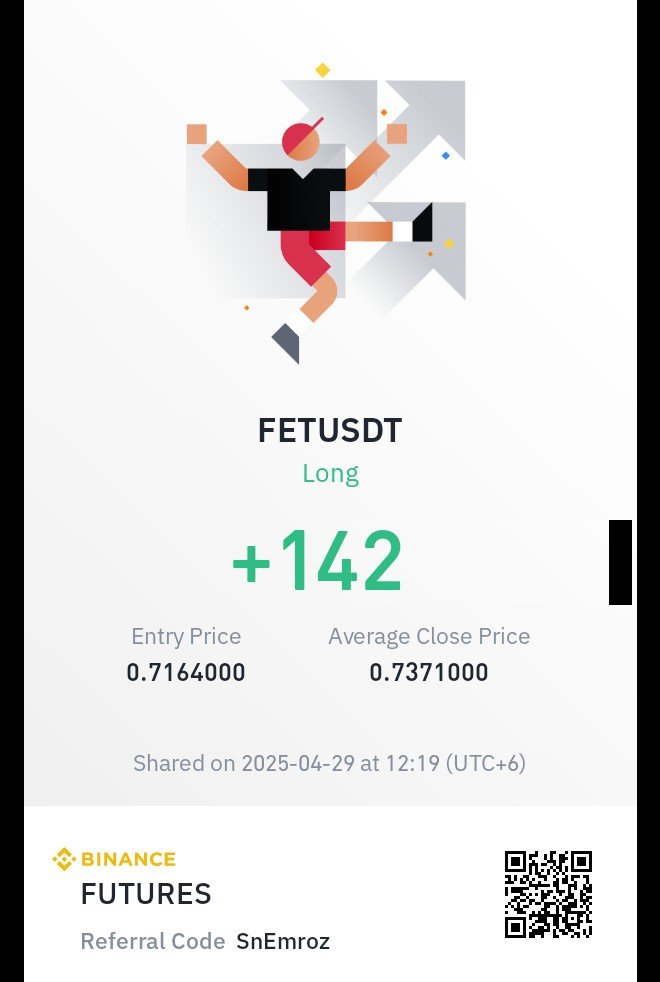 Marks_BTC's tweet photo. $FET Profit Done🔥

You Want to Make Profit?
Let’s Trade Together!

Every Trade I Take Is 100% Public and Transparent.

If You’re Following Me, Welcome to the Team!

Let’s Grow and Win Together!
Stay Sharp. Stay Profitable.

#FET #Fetch_ai https://t.co/FudiMasuVg