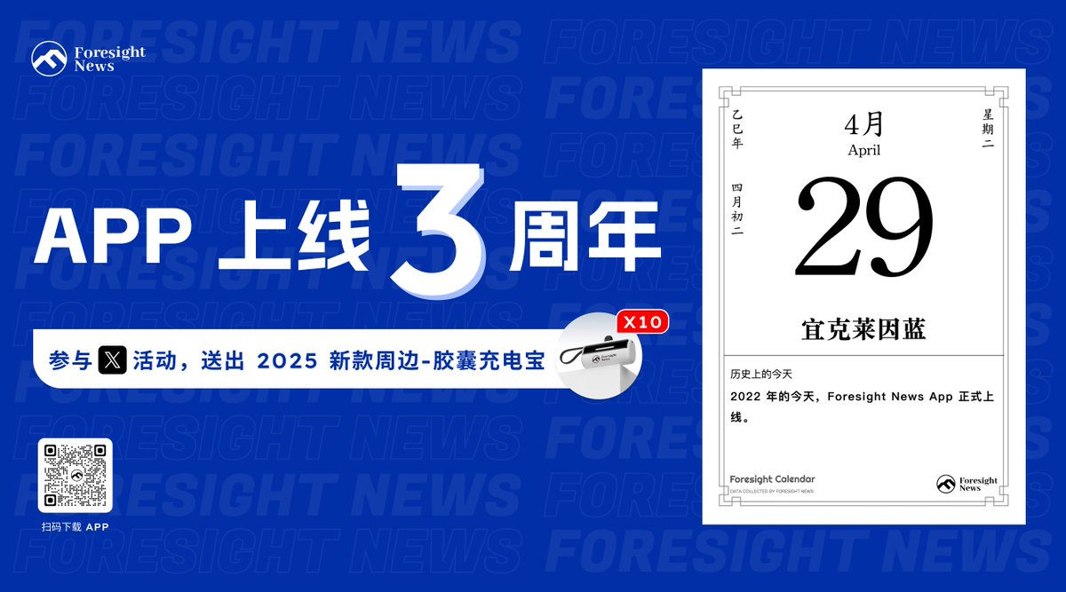 🤩 APP 上线三周年  胶囊充电宝周边放送

FN APP 自 2022 年 4 月 29 日首度上线，至今正式三周年，感谢所有行业朋友及用户这一路给到的建议和支持🫡（认准官方 APP 下载链接，以防走失 foresightnews.pro/download  ）

抽 10 位粉丝，送出胶囊充电宝🔋：
1⃣ 关注 <a href="/Foresight_News/">Foresight News</a> &amp; <a href="/fn_intern/">FN 小学徒_瑞宝</a> 
2⃣