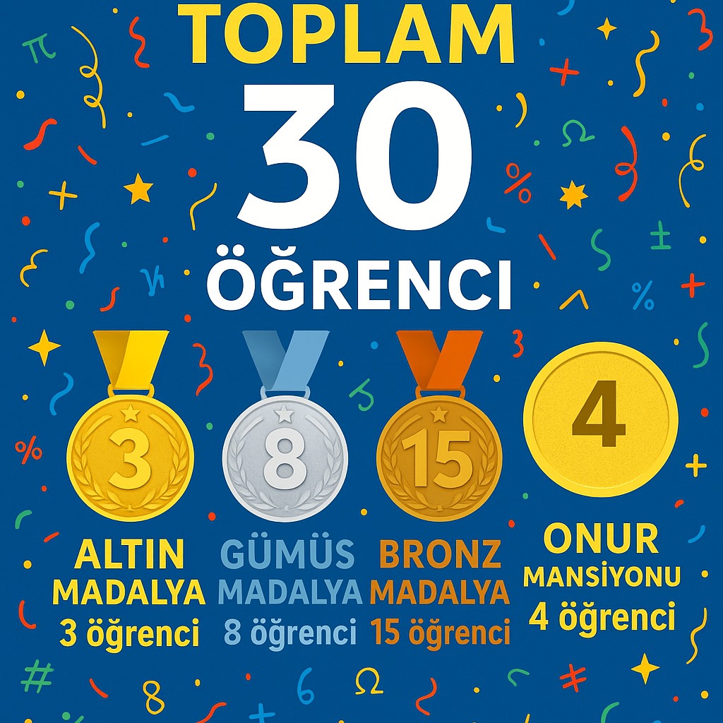 ŞFÜ Bilim ve Sanat Merkezi SASMO 2025’te!
 Öğrencilerimiz, 2025 yılında gerçekleştirilen ve dünyanın en prestijli matematik yarışmalarından biri olan SASMO (Singapore and Asian Schools Math Olympiad) organizasyonunda büyük bir başarıya imza attı.
