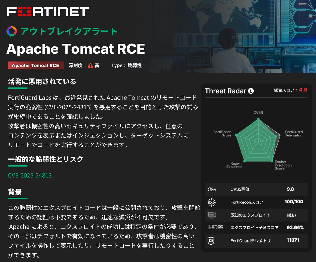🛡️アウトブレイクアラート🛡️
👉Apache Tomcat RCE

CVE-2025-24813はApache Tomcatのpartial PUT機能の認証されていないリモートコード実行の脆弱性です。

脆弱性のエクスプロイトコードは一般入手可能で、攻撃の開始にあたって認証を必要とせず、迅速な減災が必要です⚠️

🔗fortinet.com/jp/fortiguard/…