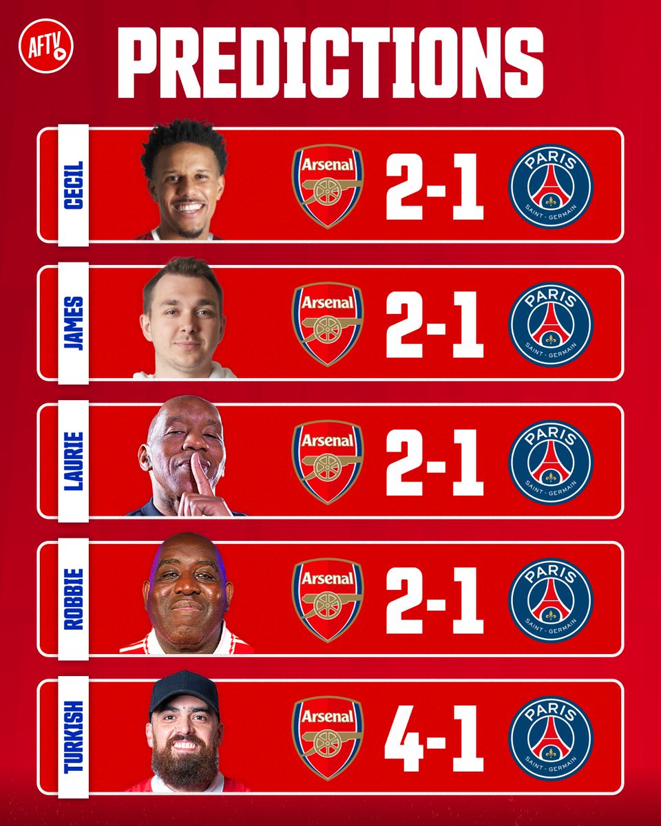Drop your prediction for PSG below 👇