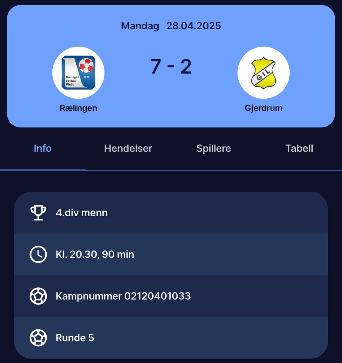 Yes, 7-1 til pause............. Det ble stygt.

 Takk for kampen! <a href="/ralingenfkAlag/">Rælingen FK A-lag</a>