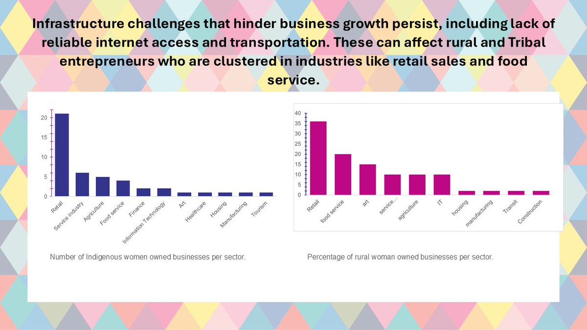 The NWBC tweet media