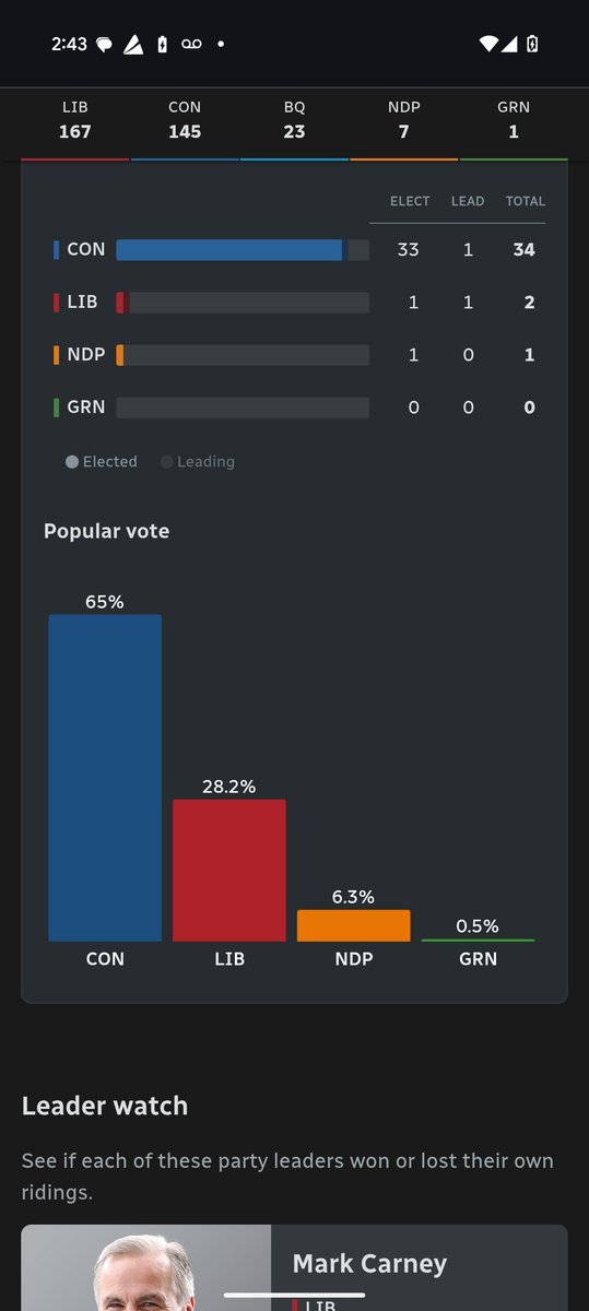 Esweeney tweet media