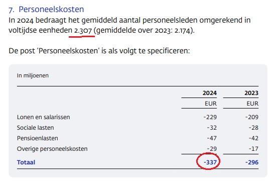 Gemiddeld salaris van de 2300 medewerkers van De Nederlandsche Bank (DNB) bedraagt 146.000 euro, inbegrepen koffiejuffrouw, chauffeur, postbode. Iedereen snoept uit de pensioenpot mee, behalve de mensen die de pot vullen.