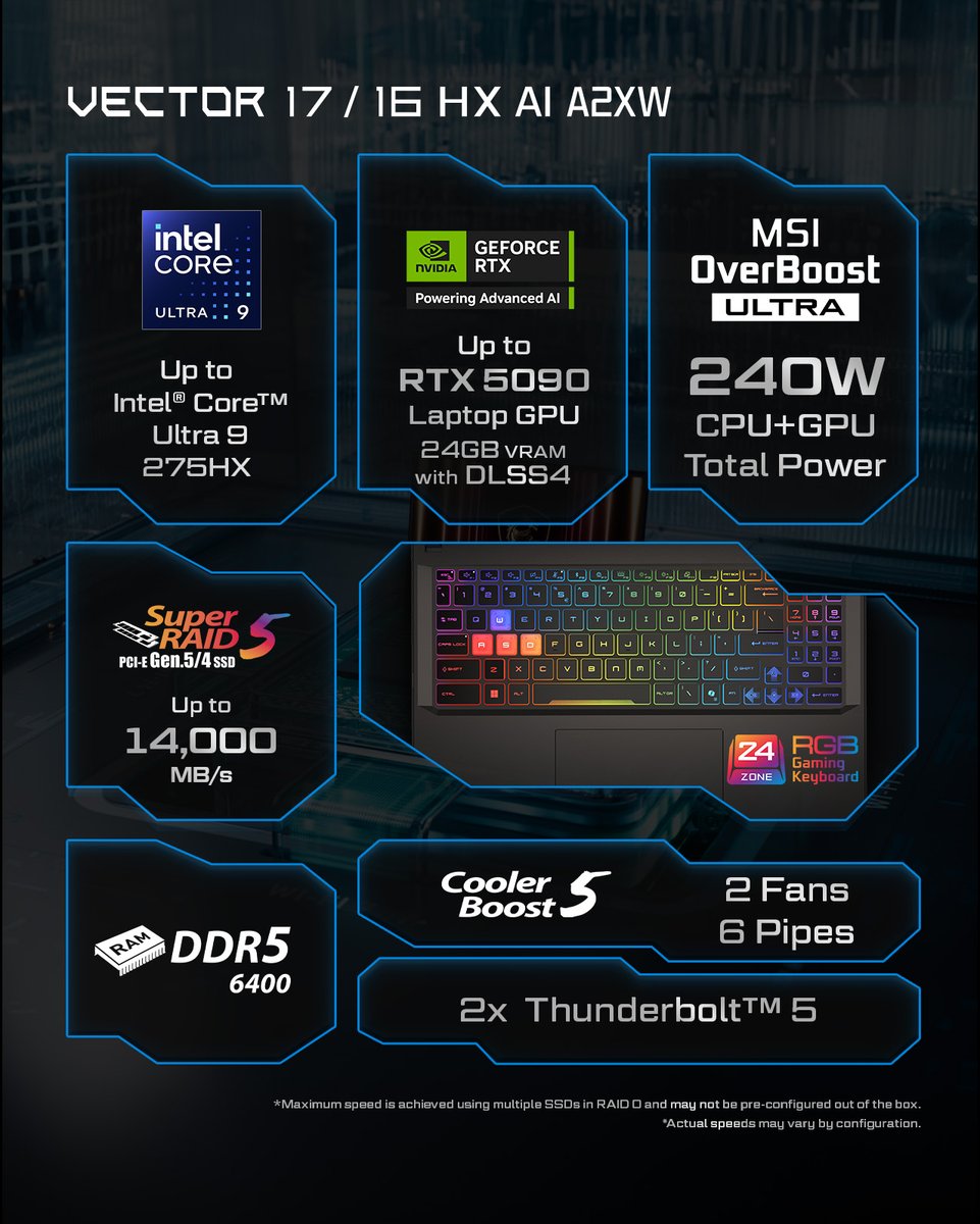 MSIMiddleEast's tweet image. Vector 16 HX AI A2XW:
مصمم للمهنيين في مجالات STEM. يصل إلى RTX5080 ومعالج Intel Core Ultra 9 275HX. مواصفاته الشاملة تجعله خياراً عملياً لمهام STEM، الألعاب، والذكاء الاصطناعي.

msi.gm/Vector16HXAI_A…

#MSIVector #Intel #RTX50 #Gaminglaptop #STEM