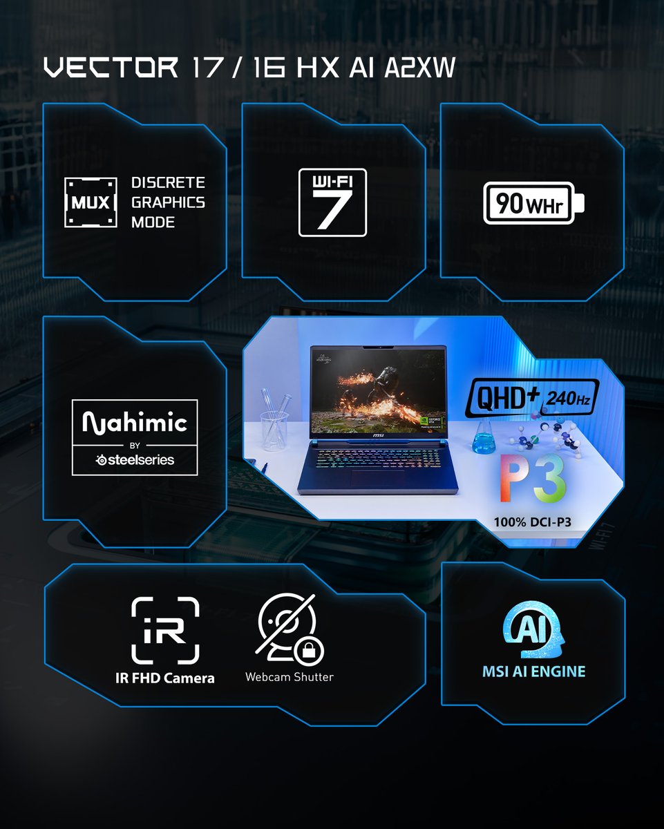 MSIMiddleEast's tweet image. Vector 16 HX AI A2XW:
مصمم للمهنيين في مجالات STEM. يصل إلى RTX5080 ومعالج Intel Core Ultra 9 275HX. مواصفاته الشاملة تجعله خياراً عملياً لمهام STEM، الألعاب، والذكاء الاصطناعي.

msi.gm/Vector16HXAI_A…

#MSIVector #Intel #RTX50 #Gaminglaptop #STEM