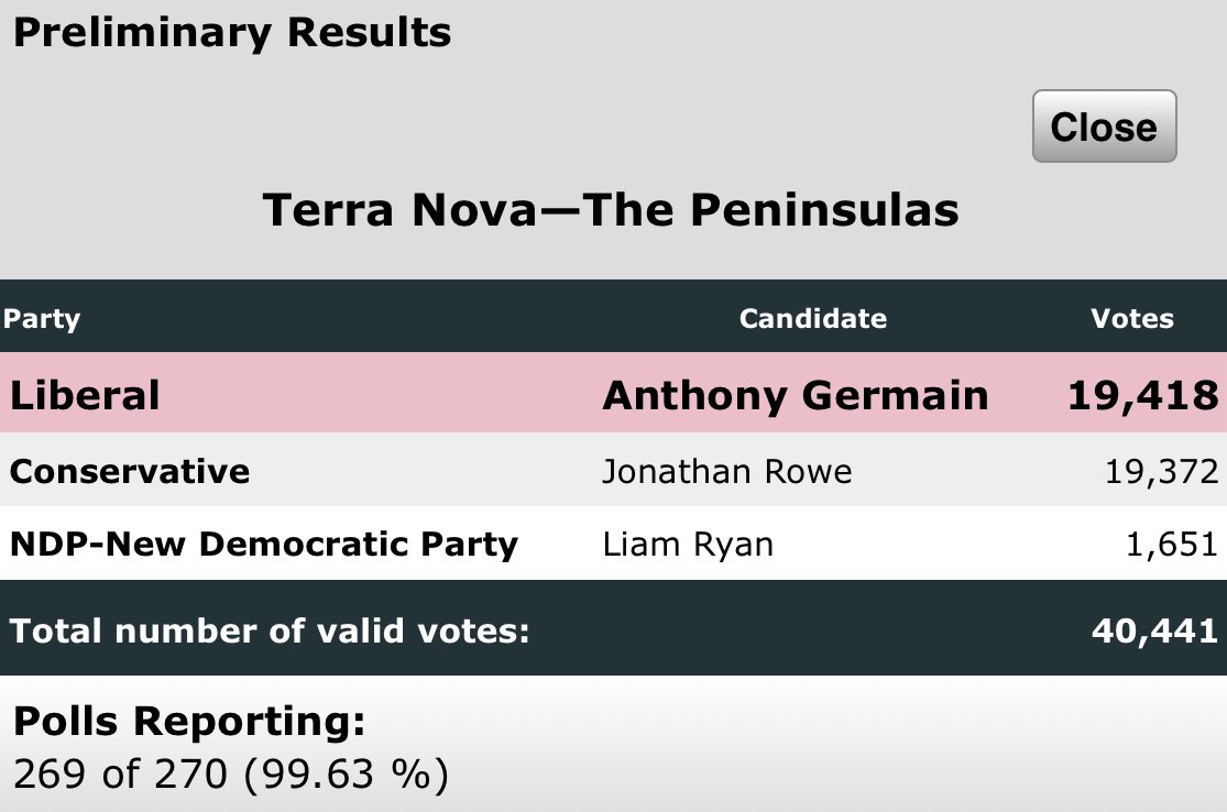 Mark Whiffen tweet media