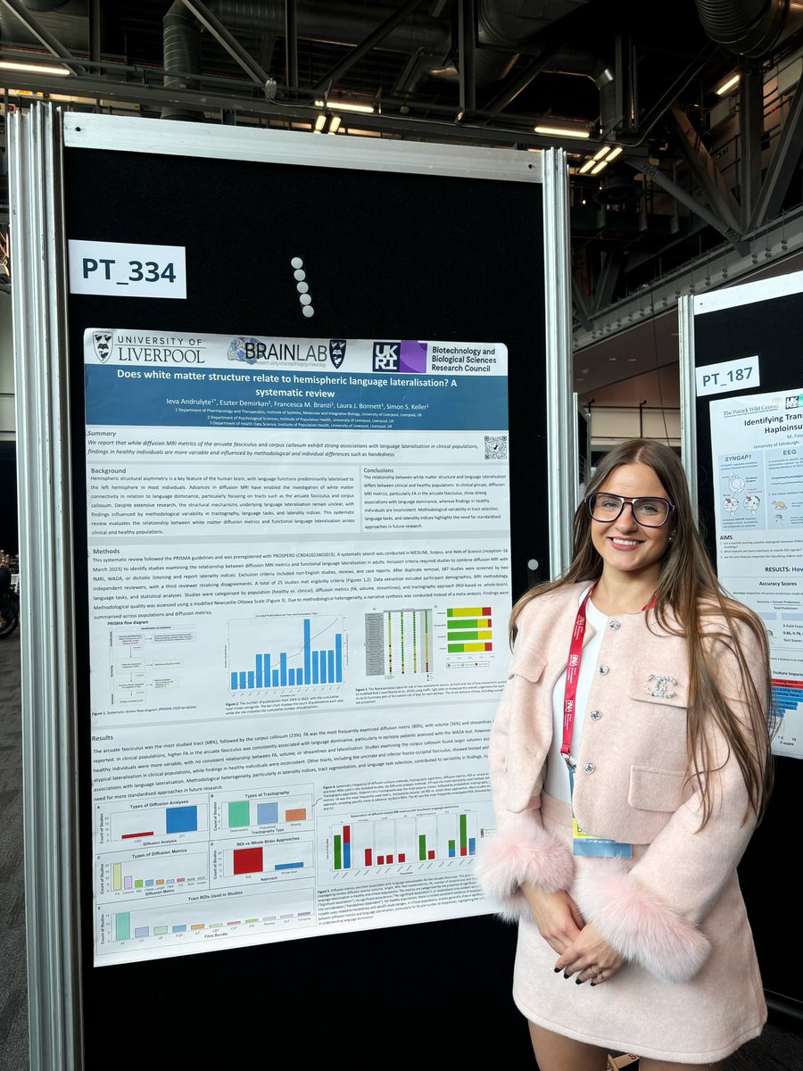 Come chat with me at my poster today about recent systematic review on language lateralisation and white matter structure in both healthy and clinical populations📖🧠 #BNA2025 <a href="/BritishNeuro/">British Neuroscience Association</a>