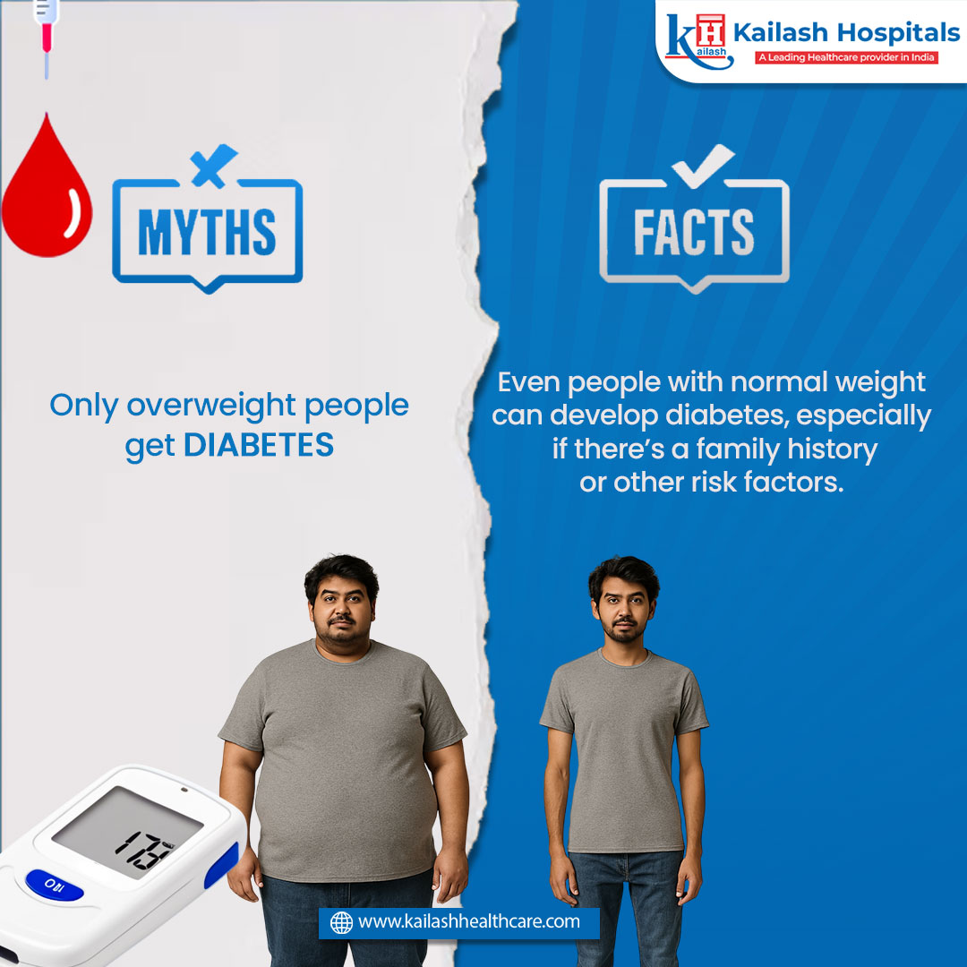 KailashHealth's tweet image. Myths around #Diabetesawareness can cloud your diagnosis! Diabetes never discriminates on the basis of gender, conditions or genetics. Here's debunking some common myths about diabetes.

For any signs seek expert care: kailashhealthcare.com

#commonmyths #DiabetesMyths