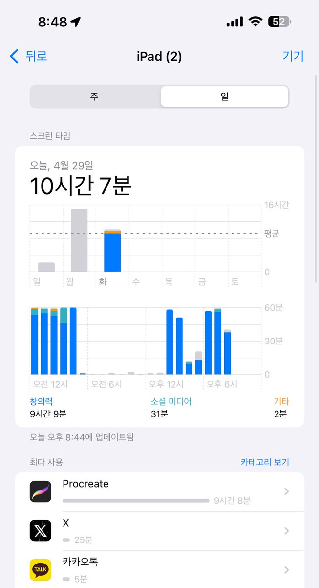 ggammca's tweet photo. @dekadekaaa1 나 손목이 너무 아파 https://t.co/kcteZM9goT