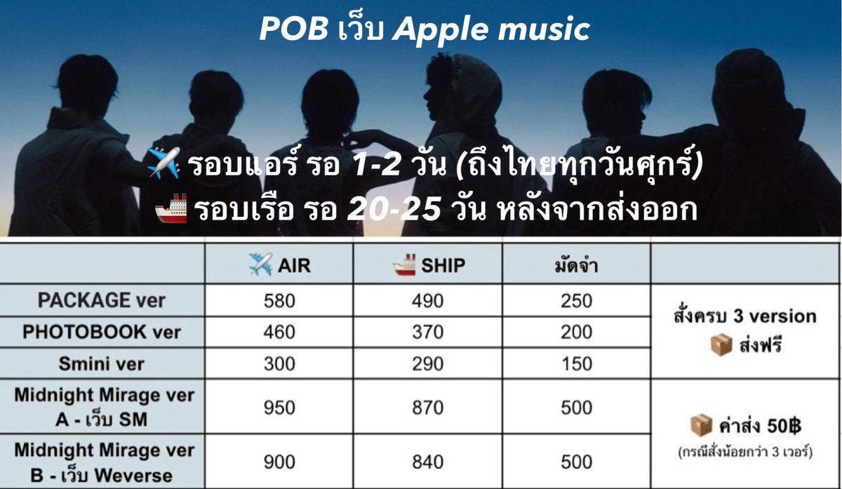 Nunayashop's tweet image. RT สุ่มแจก 20CM DOL 1 ตัว 
(พรี) RIIZE 라이즈 The 1st Album 【ODYSSEY】

☁️ : bit.ly/44Kstlm

— มัดจำได้
 ♡ PACKAGE
 ♡ PHOTOBOOK
 ♡ Smini
 ♡ Midnight Mirage

📦 สั่ง 3 ver ส่งฟรี | ค่าส่ง 50฿ 

— จ่ายส่วนที่เหลือ 25/05 
— เก็บรอบเดียว 

#ตลาดนัดRIIZE #ตลาดนัดน้องข้าว
