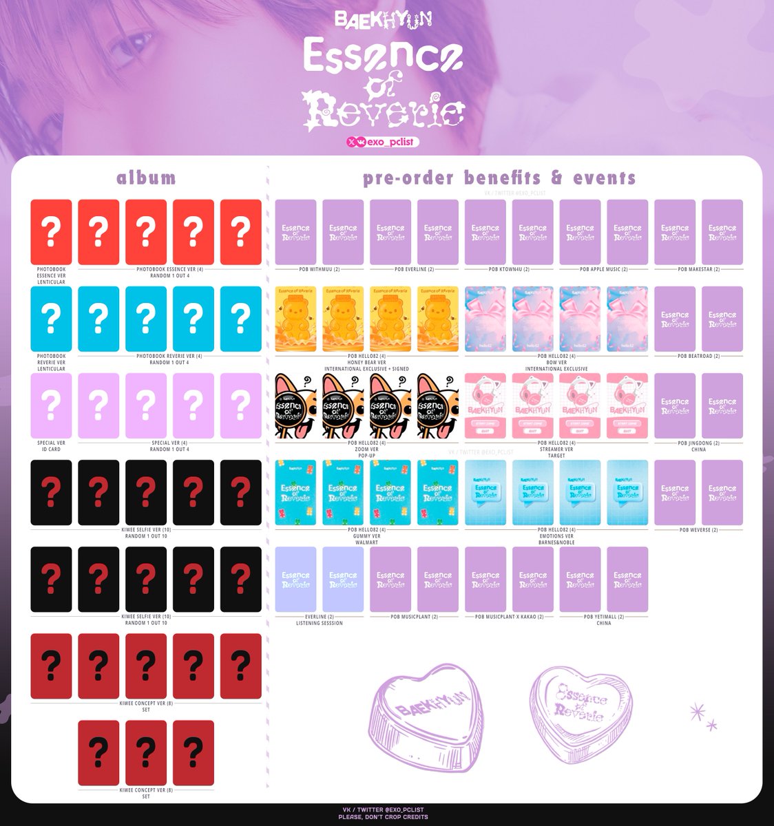 BAEKHYUN ESSENCE OF REVERIE PHOTOCARD LIST Full size in bio +