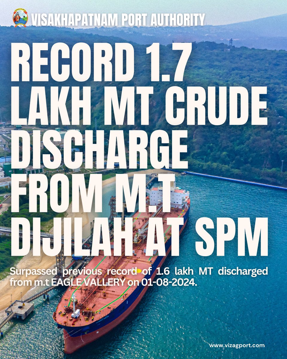 Visakhapatnam Port Authority (@vptindia) on Twitter photo 🚢 Record-Breaking Achievement at Visakhapatnam Port! 💥
M.T. DIJILAH discharged 1.7 Lakh MT of crude (HPCL) at SPM — setting a new milestone!
👏 Surpassing the previous record of 1.6 Lakh MT by M.T. EAGLEVALLERY on 01.08.2024. <a href="/shipmin_india/">Ministry of Ports, Shipping and Waterways</a> <a href="/Indportsassn/">Indian Ports Association</a> <a href="/HPCL/">Hindustan Petroleum Corporation Limited</a> 🚢 Record-Breaking Achievement at Visakhapatnam Port! 💥
M.T. DIJILAH discharged 1.7 Lakh MT of crude (HPCL) at SPM — setting a new milestone!
👏 Surpassing the previous record of 1.6 Lakh MT by M.T. EAGLEVALLERY on 01.08.2024. <a href="/shipmin_india/">Ministry of Ports, Shipping and Waterways</a> <a href="/Indportsassn/">Indian Ports Association</a> <a href="/HPCL/">Hindustan Petroleum Corporation Limited</a>