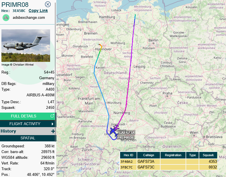 SirListenalot's tweet photo. Earlier today three German TLG73 #EUFI #Eurofighter #GAFS73A-C departed Laage for Al-Dhafra, UAE. Tankers were #A400 #PRIMR08 and #GAF621 (Rimini - Souda Bay) https://t.co/oxjA5JJeE4