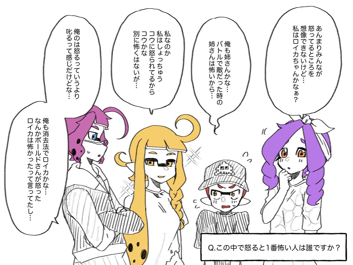 Q.この中で怒ると1番怖い人は誰? 
