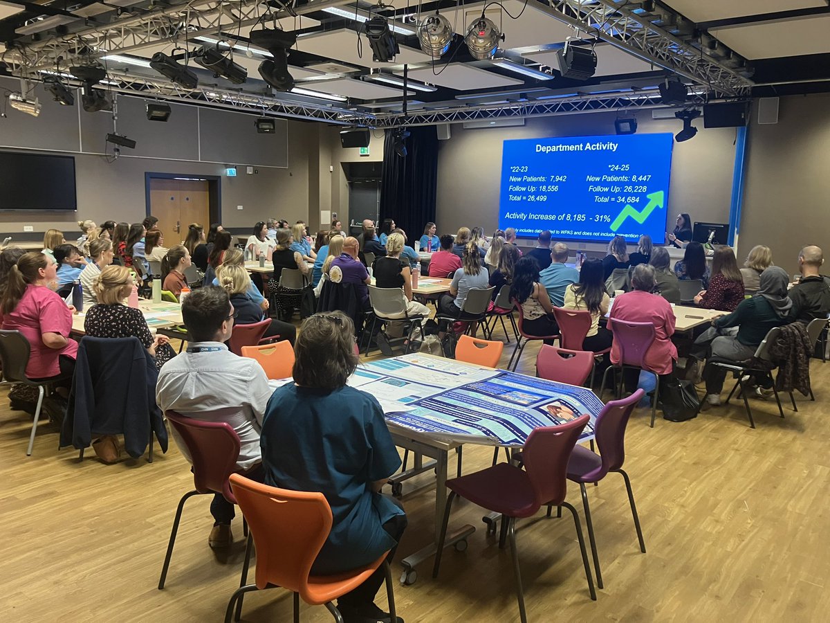 great to see so many of the dietetic department get together to showcase services and look at staff wellbeing

gwych gweld cymaint o’r adran ddeieteg yn dod at ei gilydd i arddangos gwasanaethau ac edrych ar les staff