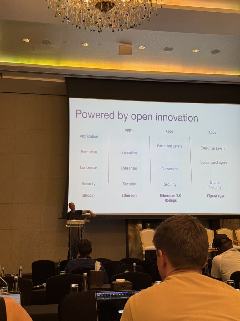 _mahdi_hf's tweet image. Interesting talk by @dabit3 

#ETHDubai