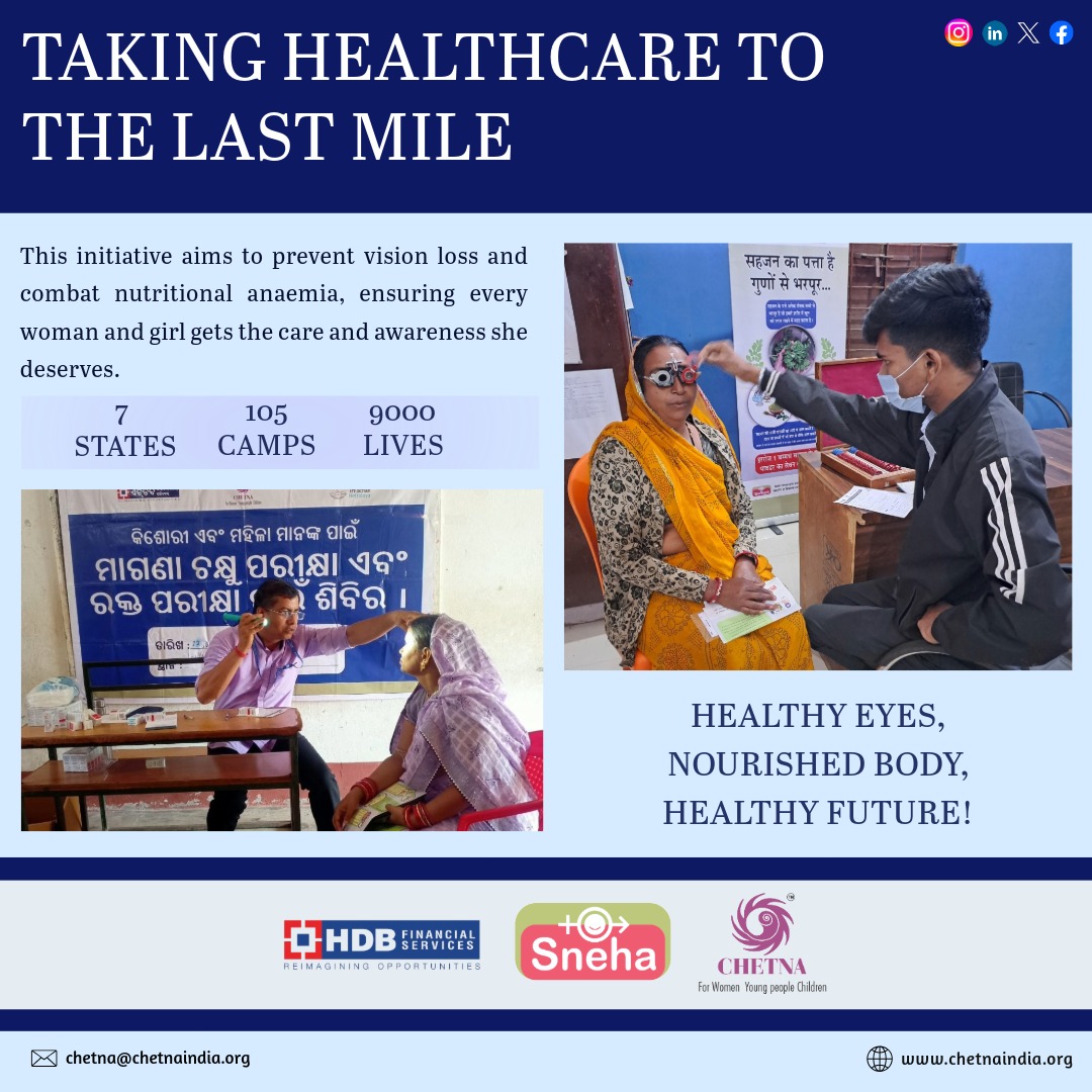 CHETNA, in association with HDB Financial Services Limited, organized eye screening and haemoglobin check-up camps across seven states—Gujarat, Rajasthan, Madhya Pradesh, Maharashtra, Bihar, Odisha, and Uttar Pradesh—for adolescent girls and women of reproductive age.