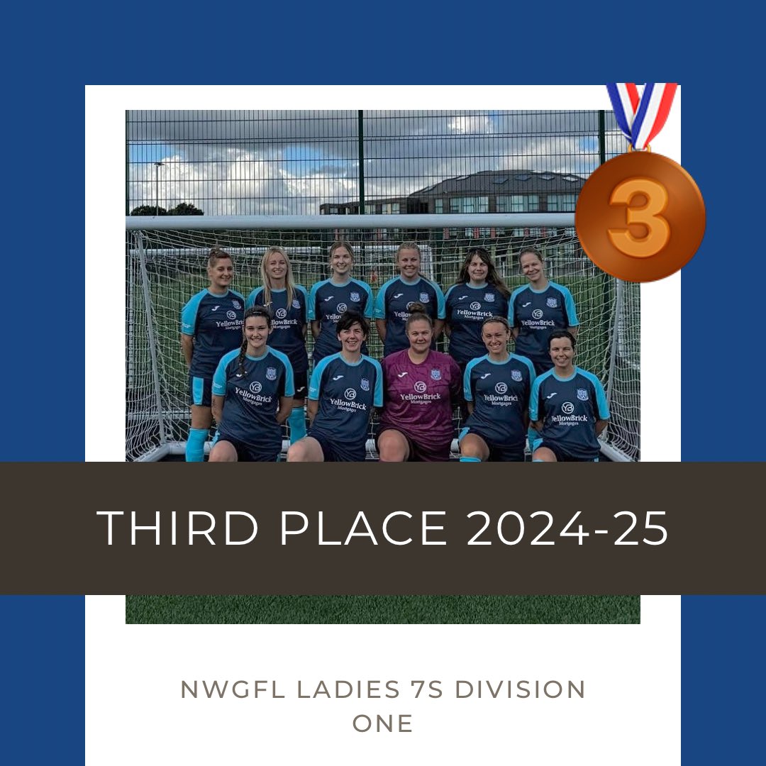 Taverham Ladies FC tweet media