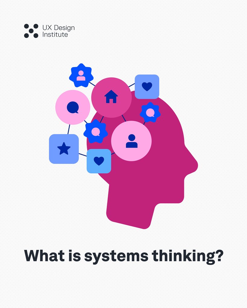 Instead of looking at the problem in a vacuum, systems thinking analyses all parts of the problem from the components to the environment and the relationships between them. Learn more about it here: l8r.it/FY3O ✨️⁠
⁠
#UX #UI #ProductDesign #Design