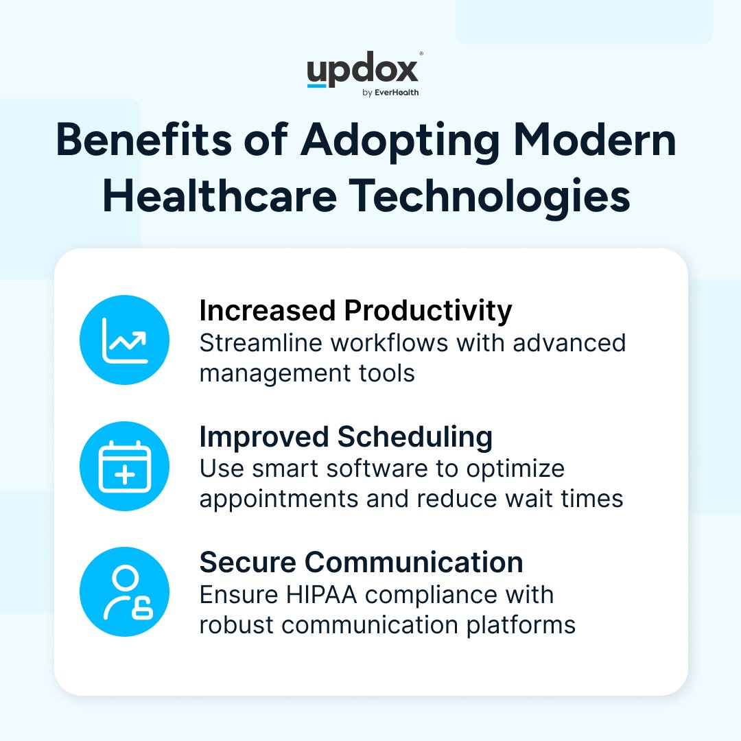 updox's tweet image. Today, healthcare providers have access to a wide range of tools designed to enhance productivity in their practice. Embracing these technologies can bring significant benefits, streamlining operations &amp;amp; improving efficiency. Read more in our blog: ow.ly/ZI1w50Vq02K