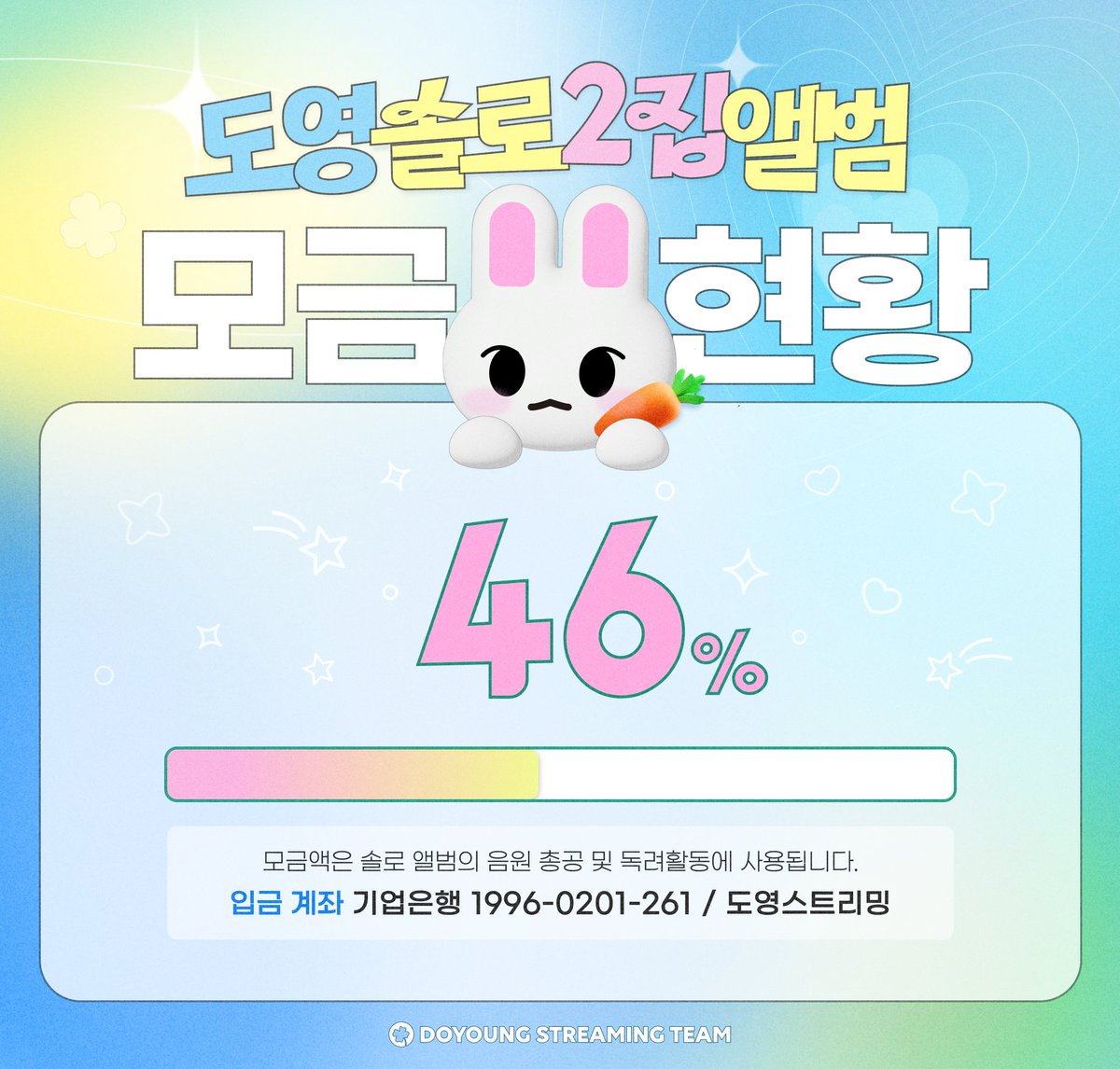 .  🍀 ᥥ_ᥥ
  （。˃̵͈̑ᴗ❛。)🍀
 ┏━∪∪━━━━━━━┓
 도영 2집 모금 달성률 4️⃣6️⃣%
 ┗━━━━━━━━━━┛

기다리던 두 번째 앨범 서포트의 첫걸음ฅฅ 모금 🩵
소액도 👌 조금씩 같이 모금해서 100% 채워보아요 'ᵕ'

#도영_빛나게해줄_모금했뎡 와 함께 소액 모금 릴레이 할 도뿌🐰