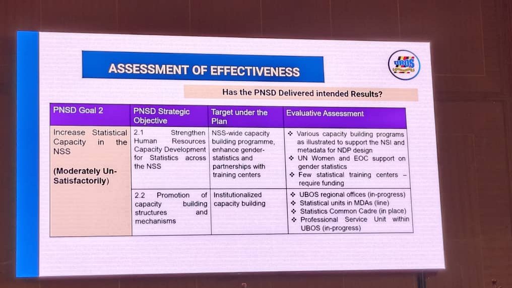 CSBAGUGANDA's tweet image. 3/3: Our participation is crucial in ensuring reliable findings that will guide future development plans. #UGBUDGET25 
#StatisticsForDevelopment
