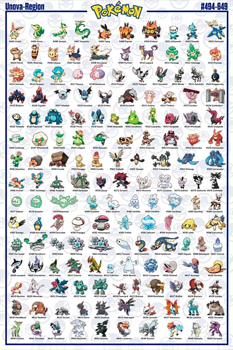 Hearing that it will feature all 156 Unova Pokemon similar to the 151 set 👀