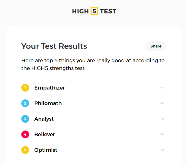 adieha's tweet photo. I just took the @HIGH5TEST strengths test and learnt that my top strength is Empathizer. What's yours? #high5test
https://t.co/WqWKCuyWO3 https://t.co/6QIpTE4cC4