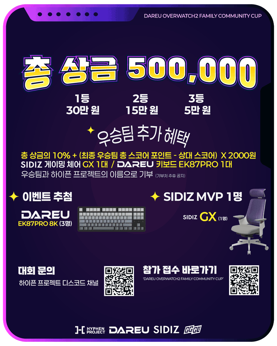 🎮 2025 "DAREU OVERWATCH2 FAMILY COMMUNITY CUP"

이번대회는 DAREU와 SIDIZ가 함께 합니다

가족과 함께하는 오버워치2 대회! 실력도! 팀워크도! 웃음도 한가득!  

참가자 모집: 2025년 04월 20일 ~ 2025년 05월 03일  

신청: esports.sooplive.co.kr/gggl/tournamen…

💬문의: discord.gg/reyk4qq2