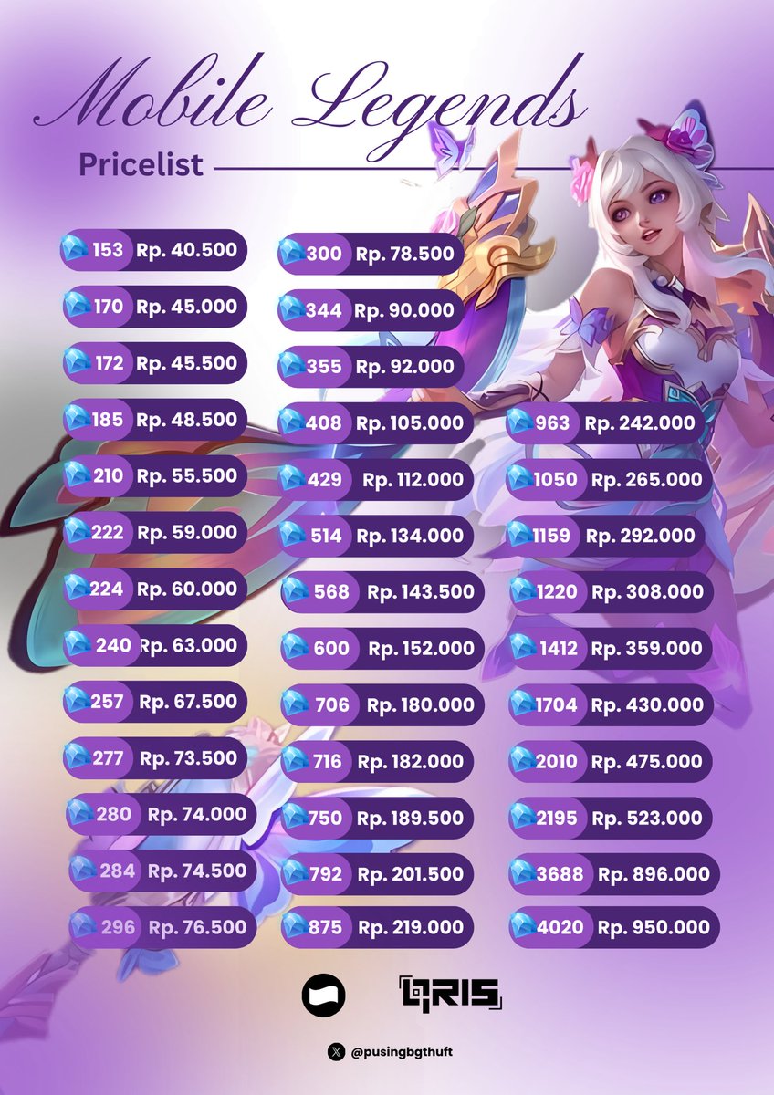 any interactions are appreciated🎀
hai! kenalin this is my very first layout pl baby named SOUL BLOSSOM 

give me saran yang perlu diperbaiki, diberi harga berapa, made by req atau readystock(?) dan kalau ada kesamaan sama ba lain pls kindly dm me yaa #zonauang #zonaba #zonajajan