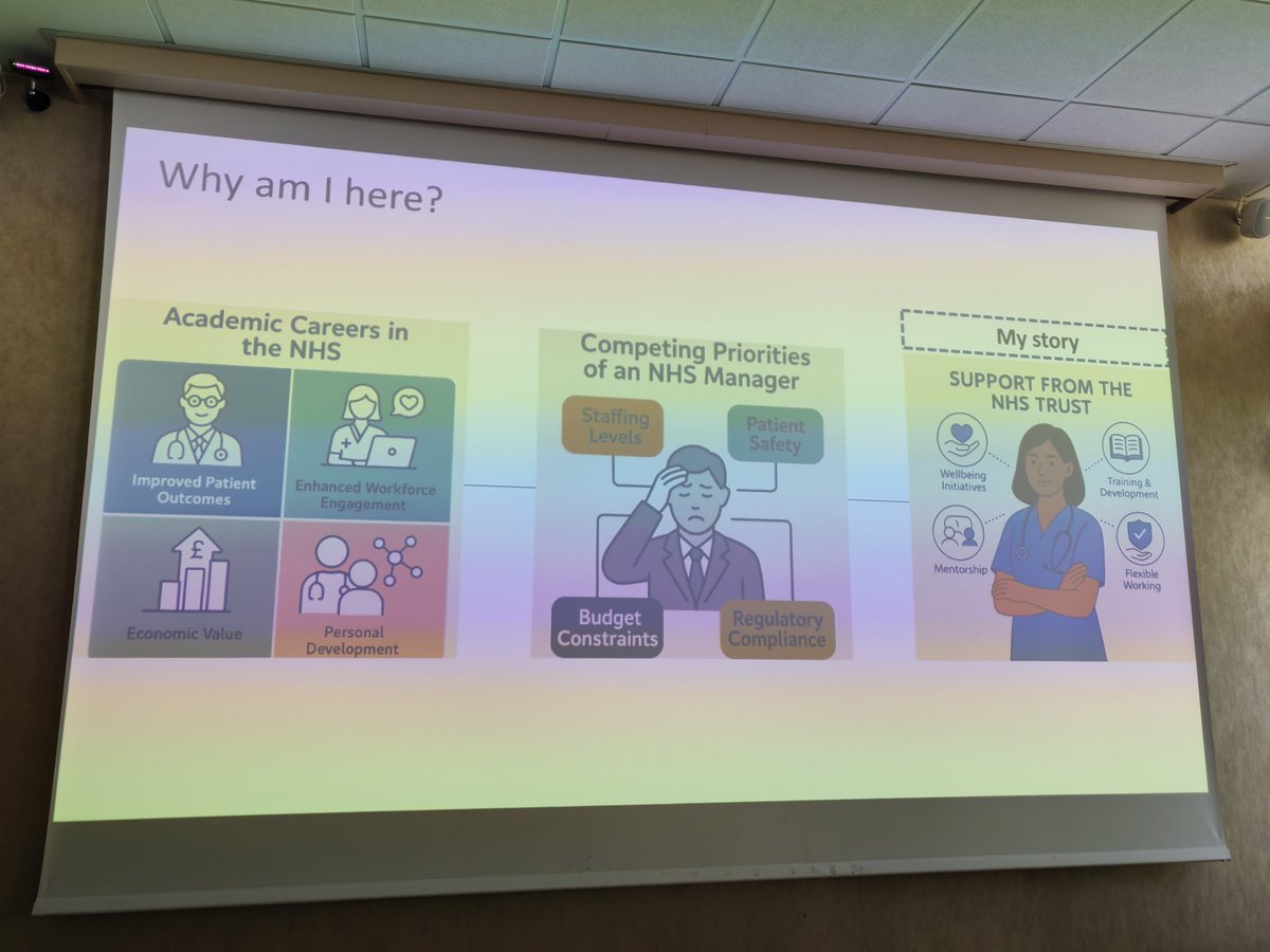 natlouj's tweet image. Next Hannah Lane talks about her research impact as an early career researcher @SYB_ICS_AHPs #AHPResearch example of how research is helping workforce retention π still more we can do with creating clinical academic posts but stepping in the right direction = retaining staff π