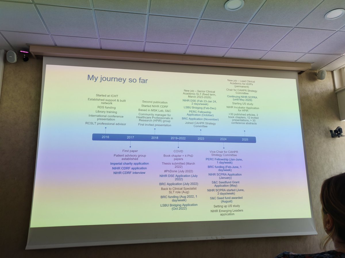natlouj's tweet image. Next Hannah Lane talks about her research impact as an early career researcher @SYB_ICS_AHPs #AHPResearch example of how research is helping workforce retention π still more we can do with creating clinical academic posts but stepping in the right direction = retaining staff π