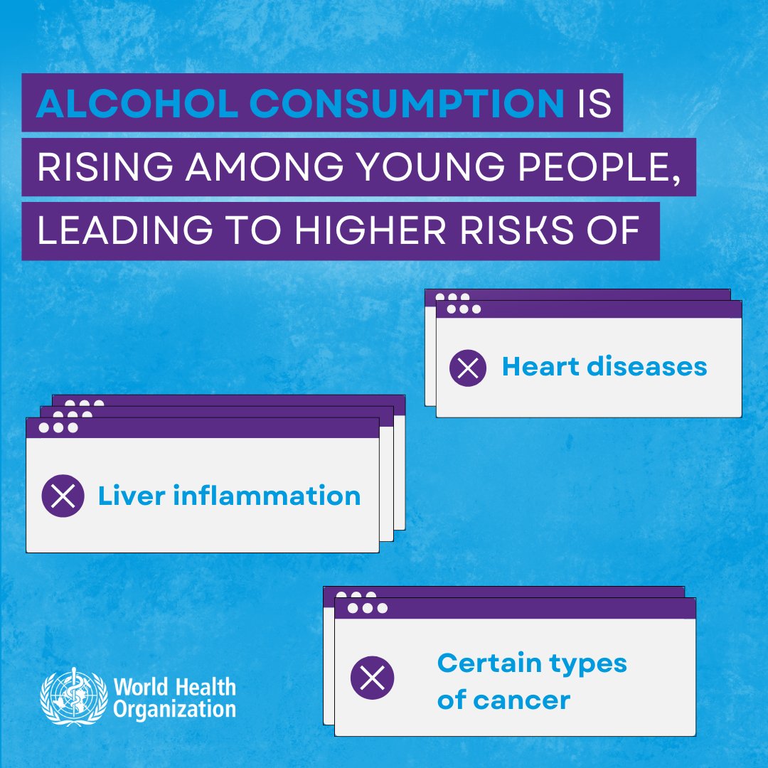 Alcohol consumption is rising among young people across many low- &amp; middle-income countries, especially among young women. Meanwhile, drinking rates remain high in high-income countries.

Here are the risks &amp; why you should care. 👉bit.ly/3S60G7i
