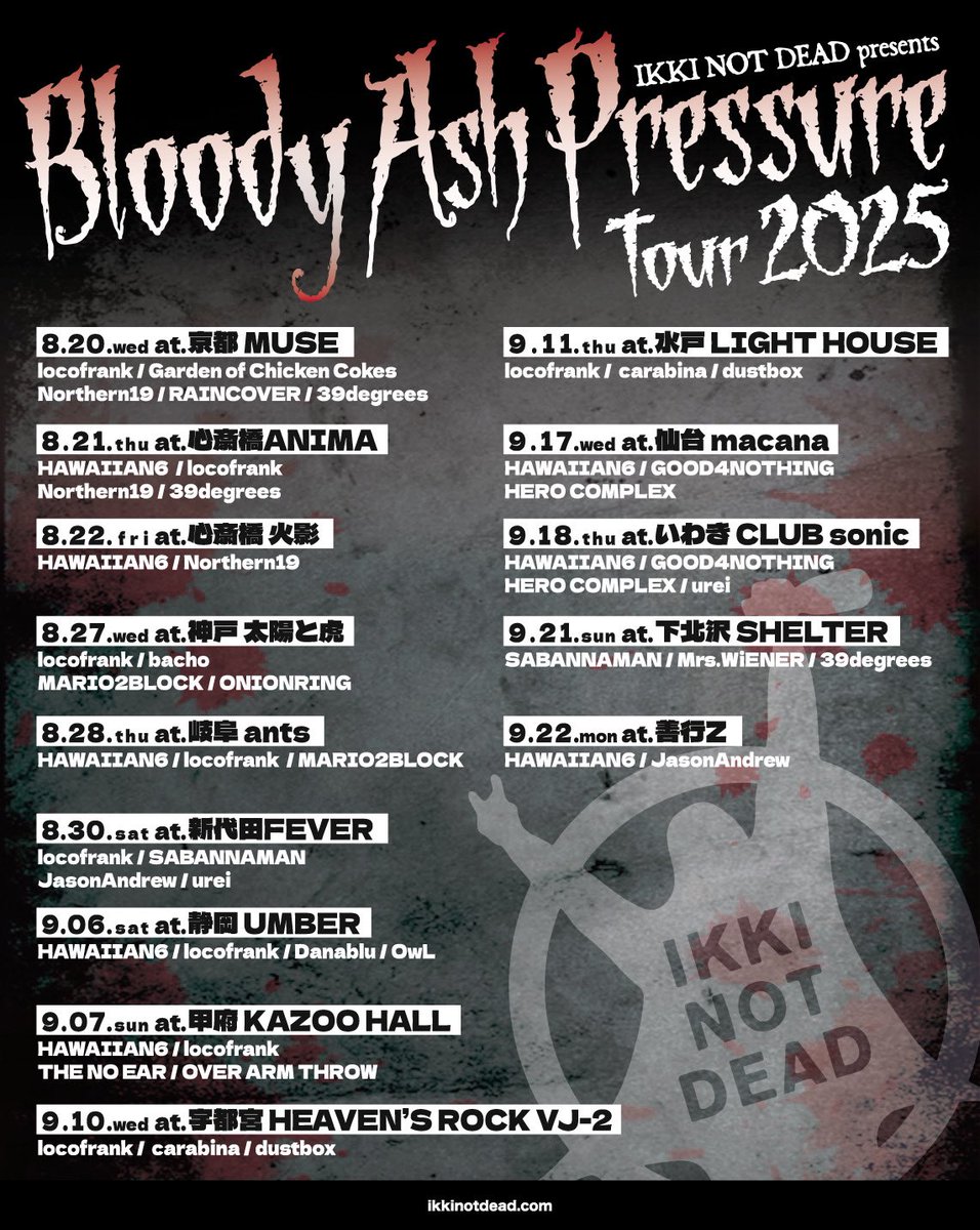 Garden Of Chicken Cokes tweet media