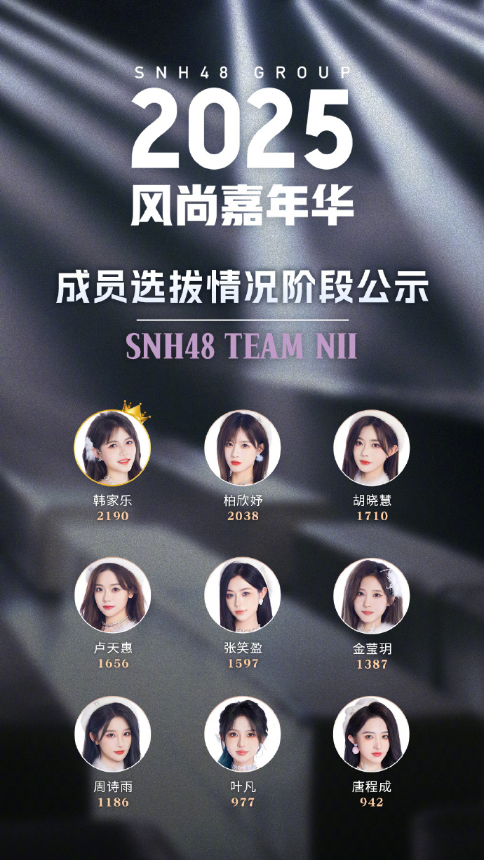 SNH48　一心向前　豪華版　中国盤 SNH48 一心向前 豪華版 中国盤
