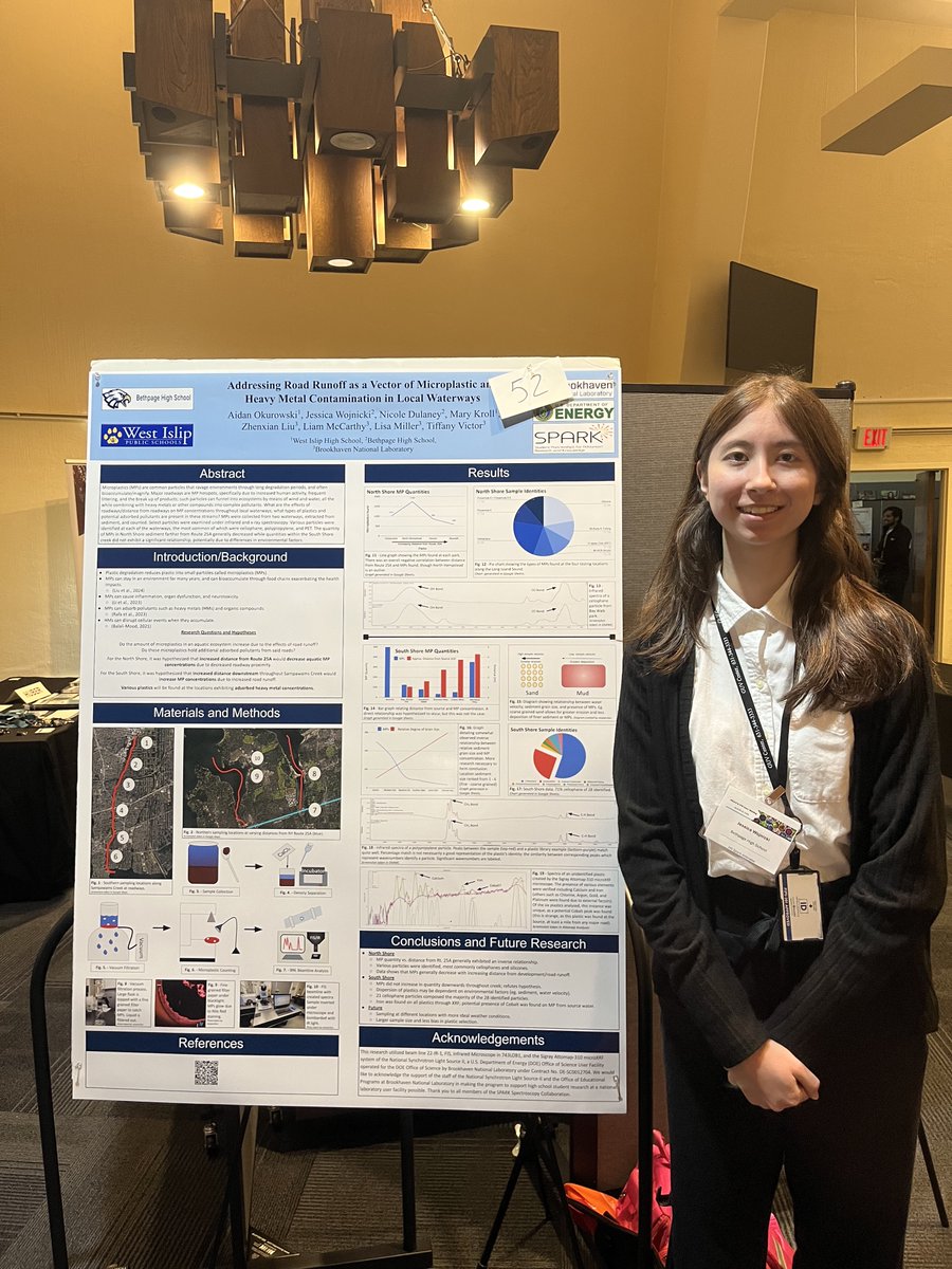BHS Research (@bhsresearch) on Twitter photo Yesterday our <a href="/BrookhavenLab/">Brookhaven Lab</a> SPARK students participated in the NSLS-II & CFN Users' Meeting. Students and scientists from around the world were invited to present their research conducted at the NSLS-II and CFN facilities. <a href="/BethpageUFSD/">BethpageUFSD</a> Yesterday our <a href="/BrookhavenLab/">Brookhaven Lab</a> SPARK students participated in the NSLS-II & CFN Users' Meeting. Students and scientists from around the world were invited to present their research conducted at the NSLS-II and CFN facilities. <a href="/BethpageUFSD/">BethpageUFSD</a>