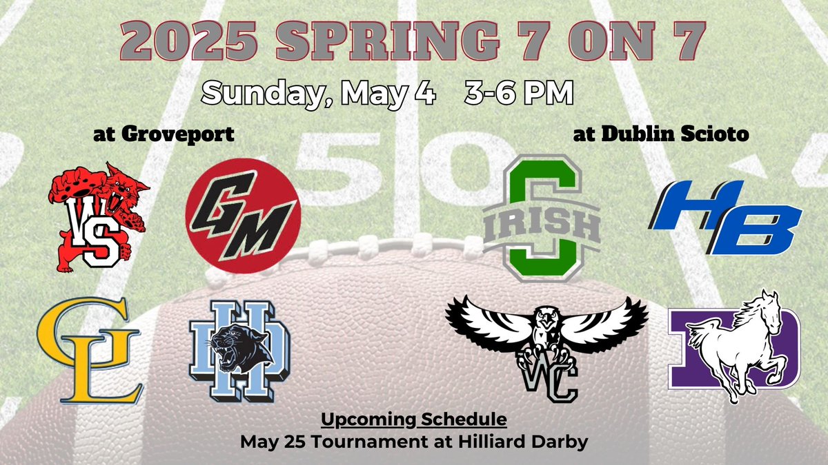 Scioto Football (@sciotofootball) on Twitter photo Scioto Football Players are excited to get back to work this Sunday. Great practice time and a chance to go against three other great programs. #WINTODAY #TCLB <a href="/coachaplace/">Alex Place</a> Scioto Football Players are excited to get back to work this Sunday. Great practice time and a chance to go against three other great programs. #WINTODAY #TCLB <a href="/coachaplace/">Alex Place</a>
