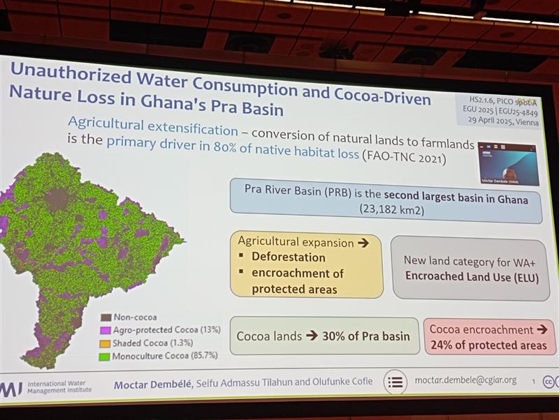 🌍 Presented at #EGU2025 on #cocoa-driven nature loss.
💧cocoa makes 30% (8.8 km³/yr) of basin #water consumed 🚨 Cocoa encroaches 24% of #protectedAreas, 1.22 km³/yr #unauthorized water use 🌳 ¼ of protected area water used by cocoa.
#Deforestation #Sustainability #Conservation
