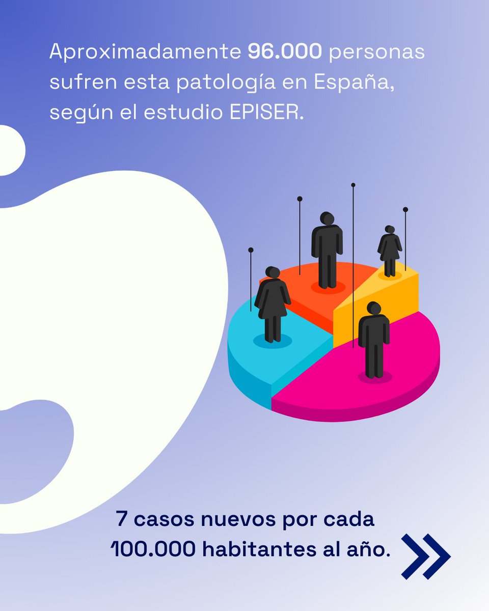 SEReumatologia's tweet image. 💡 ¿Sabías que la #espondiloartritisaxial afecta a aproximadamente 96.000 personas en #España? 

🗓️ En el #DíaMundialdelaEspondiloartritisAxial, recordamos la importancia de conocer los síntomas para acudir al especialista y lograr un diagnóstico precoz.

@CEADE_  #WorldASDay