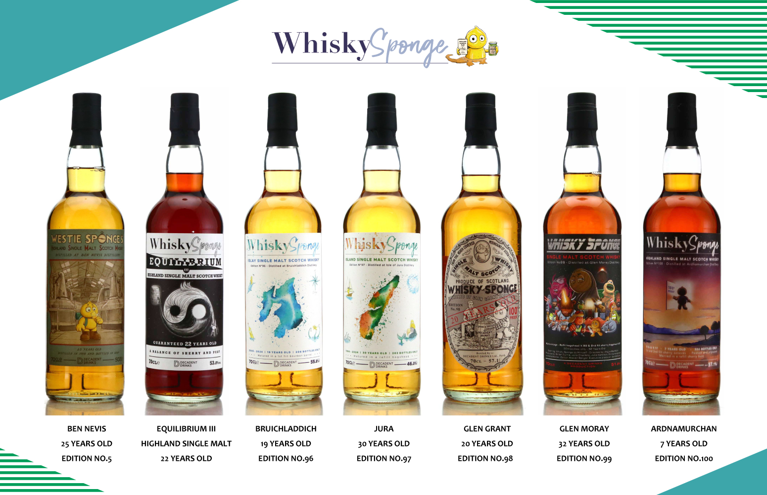 限定278本 WHISKY MEW ウイスキーミュウ フェッターケアン