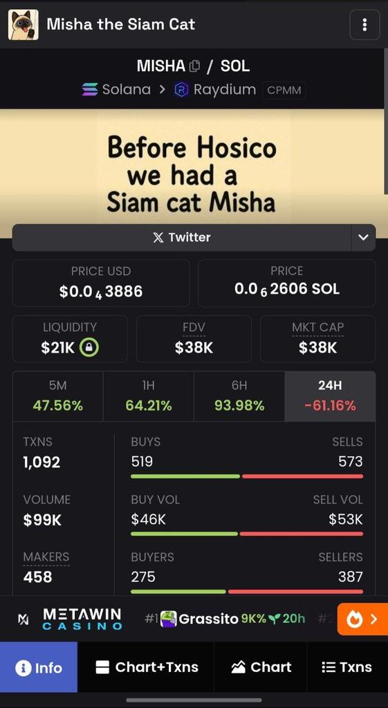 Misha did well yesterday and sent to 150k mc from the dip. I believe it can run again

DVyPu8R7N6jrSRg4hZYCoshF8QeuVDL6Fhjd9sQpbonk