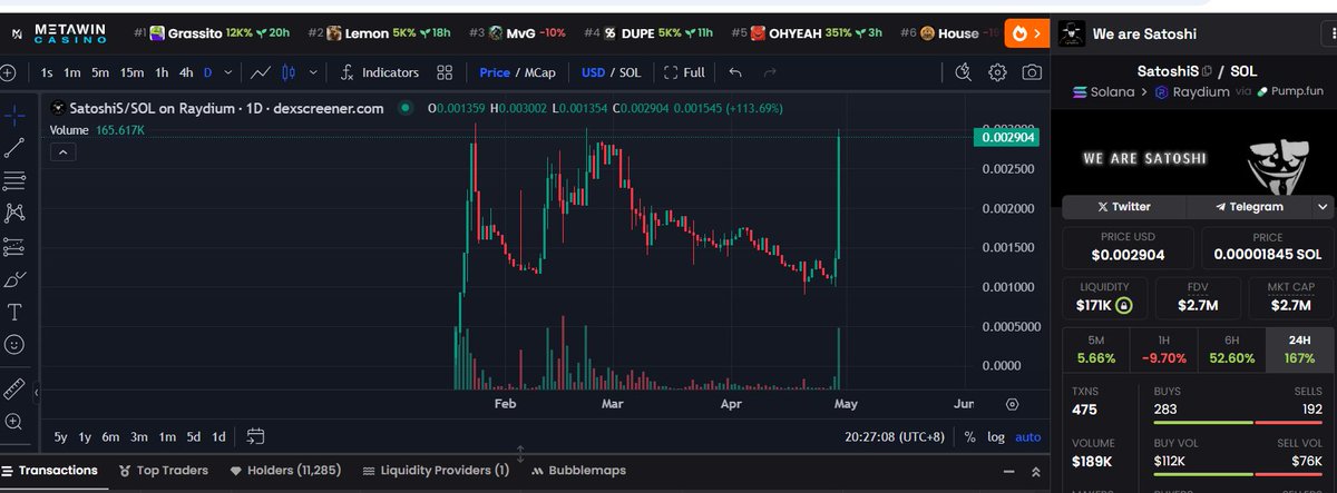 大妈拉盘真厉害啊，嘎嘎买，新的营销开始啦 #satoshis