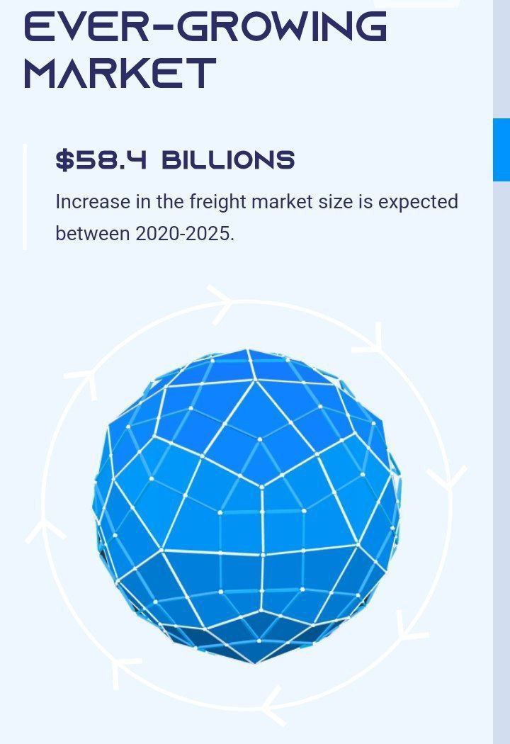 Edibas2205's tweet image. Never thought I’d care about freight logistics in crypto, but @evoload genuinely caught my attention.

They’re using #blockchain + #AI to fix real issues in a $58B+ market.
It’s early, but the vision feels solid. $EVLD might age well.

join here: evoload.co
#Evoload