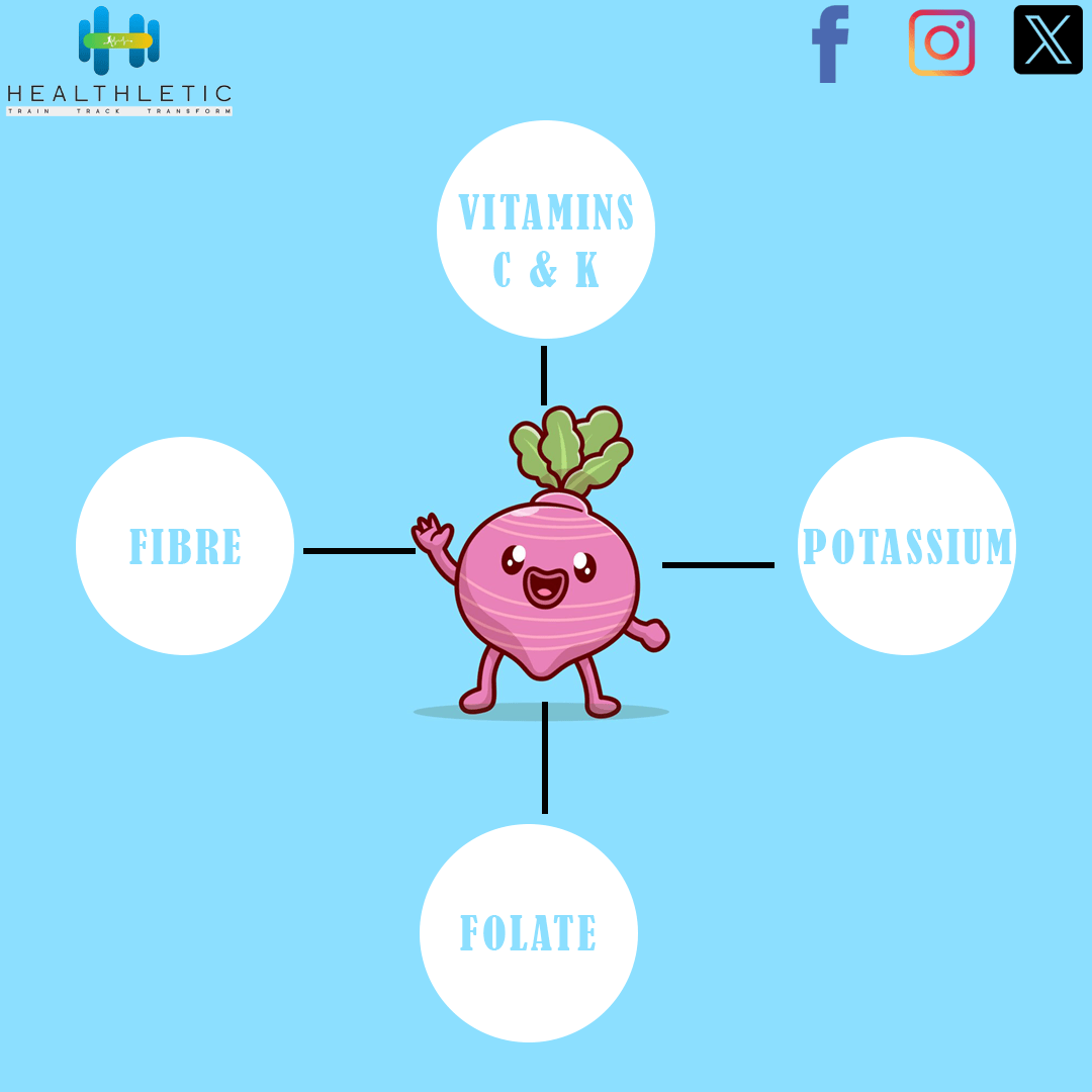 HealthLeticFtns's tweet image. Fuel your life naturally.
Root veggies stabilize blood sugar, boost digestion, and keep you grounded — body and mind!

#Healthletic #WellnessWithFood #HealthyEating #RootVeggies #NaturalHealing #21DaysOfWellness