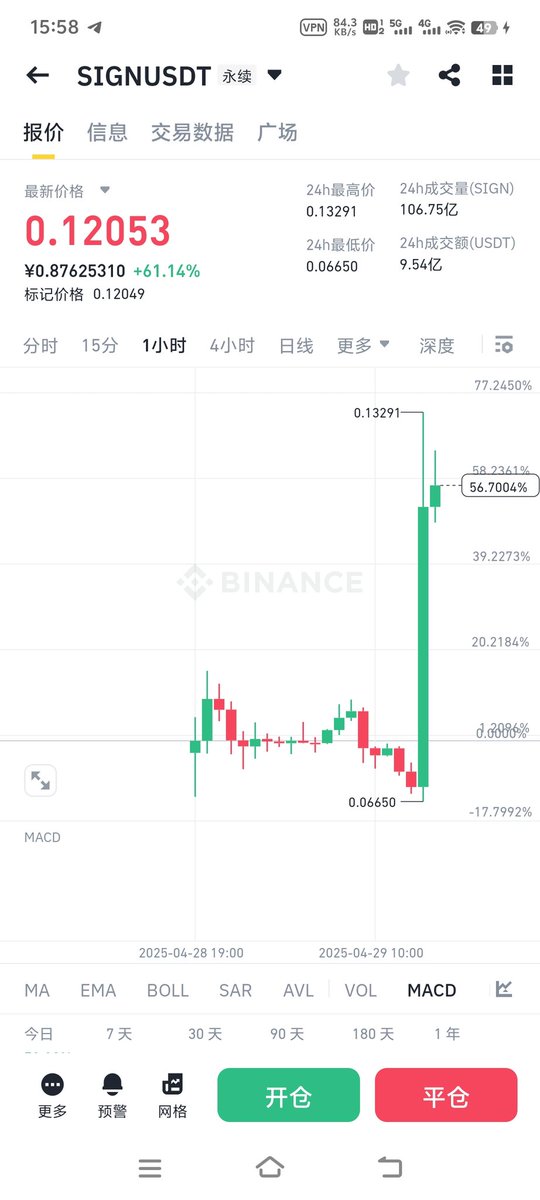 我真的麻了啊，要说猛，还得看韩国棒子啊
